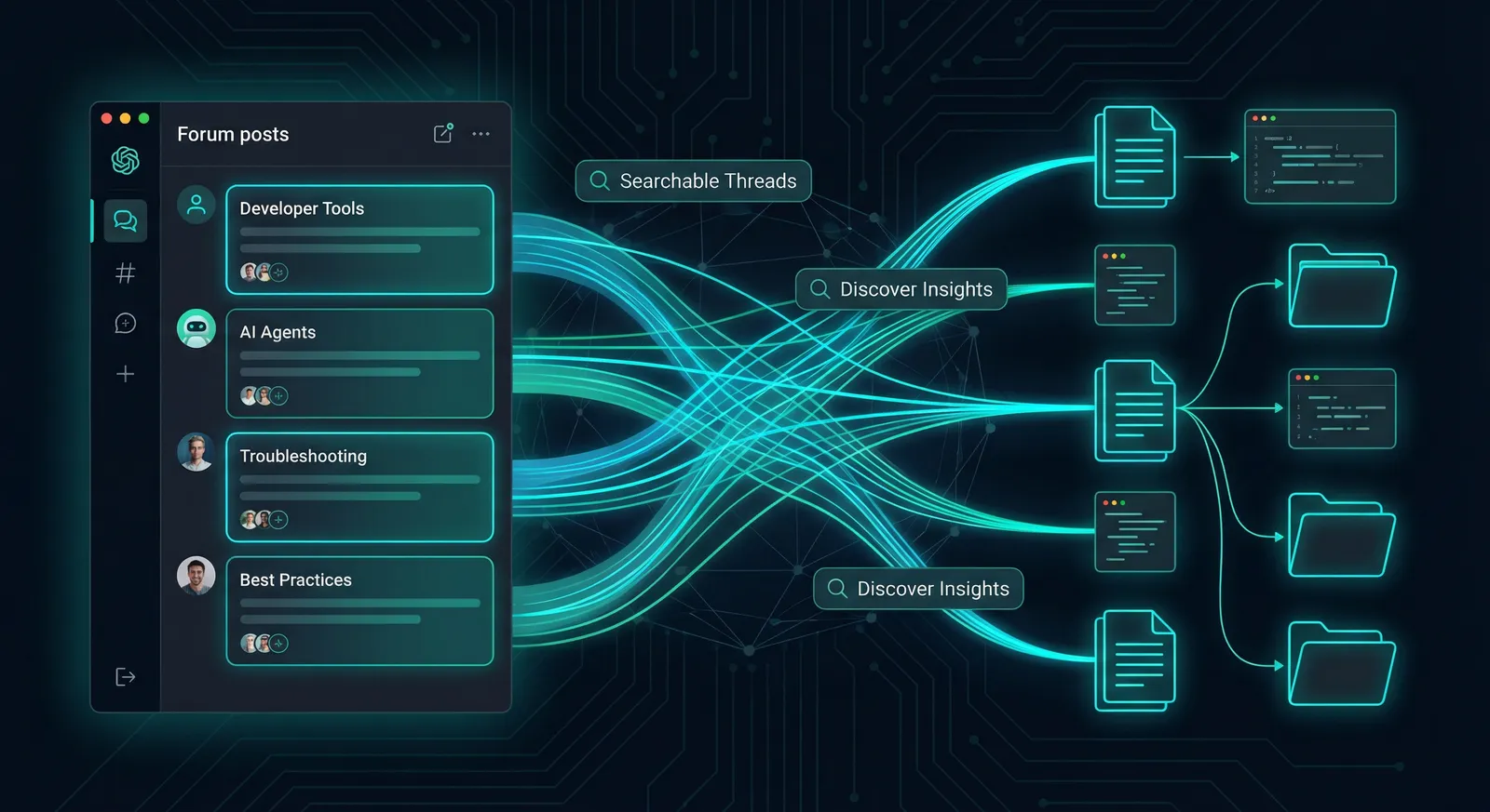 Cover for Forum Channels as a Knowledge Discovery Layer